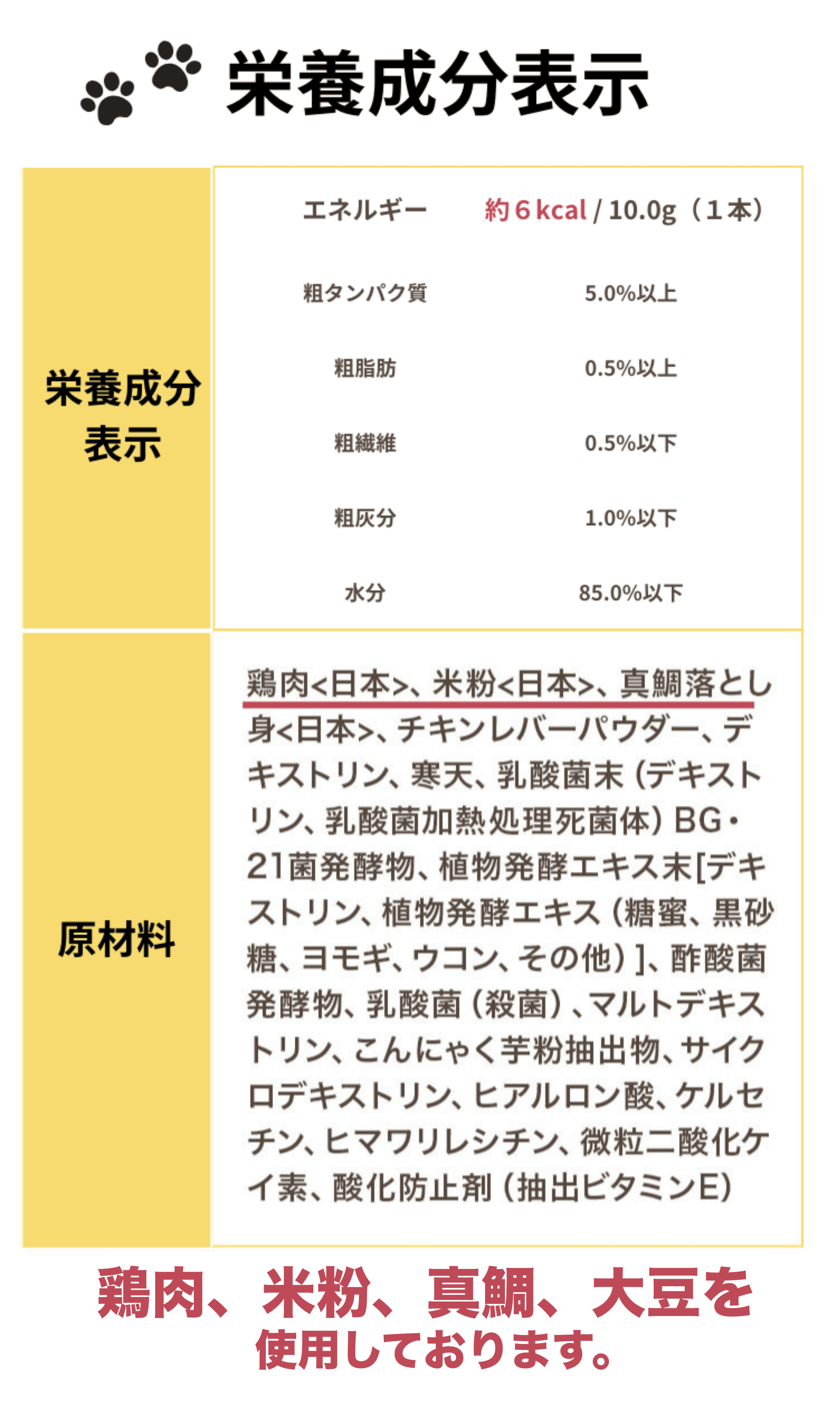 安心の全成分表示